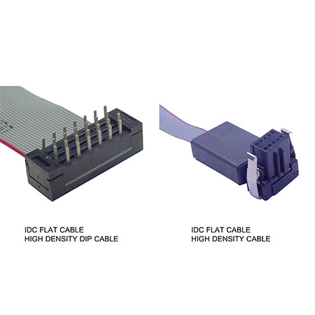 Кабель высокай шчыльнасці - HIGH DENSITY DIP CABLE, HIGH DENSITY CABLE