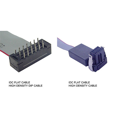 Cablu de înaltă densitate - HIGH DENSITY DIP CABLE, HIGH DENSITY CABLE
